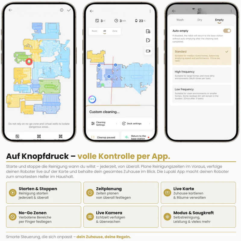 SmartPutzen X50