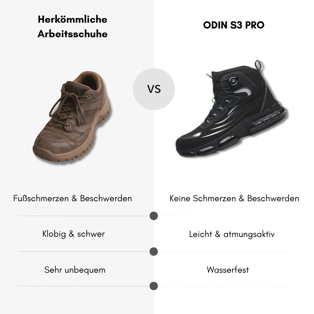 1+1 GRATIS: ODIN® S3 Pro warm, wasserdicht und mit starkem Schutz für deinen Arbeitstag.