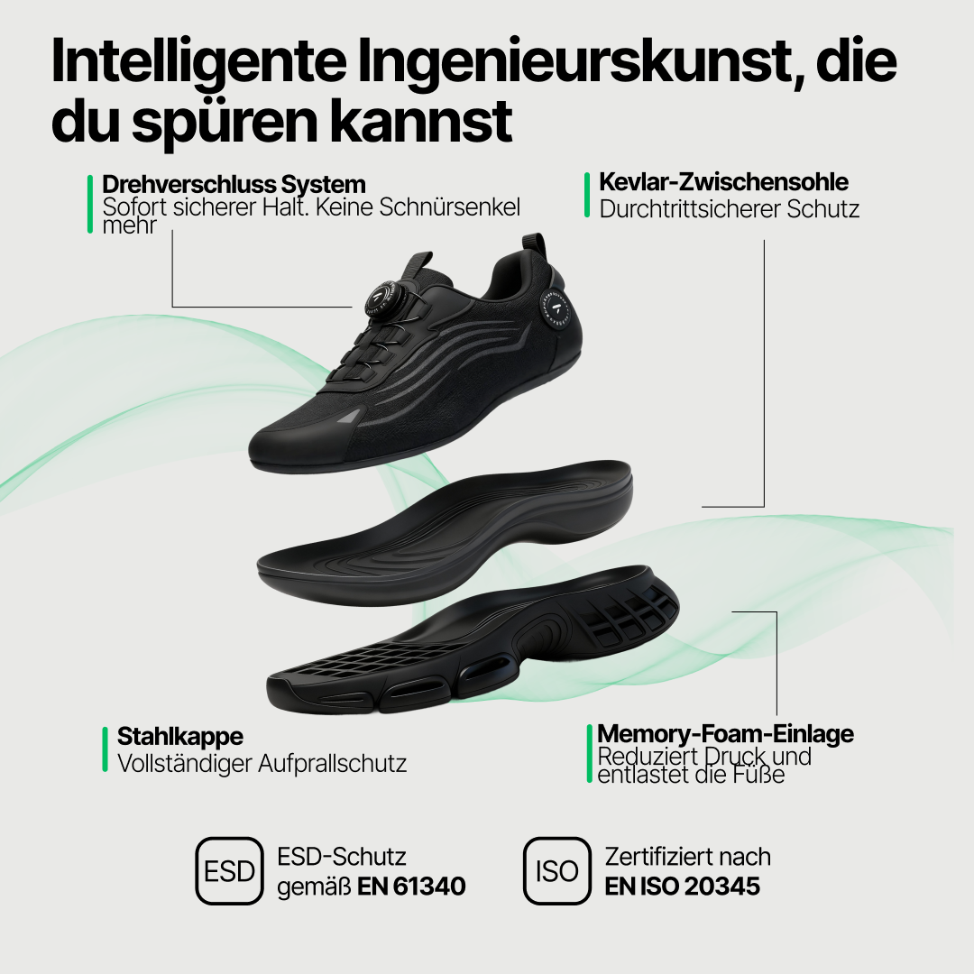 1+1 GRATIS: BLITZ® S3 Pro Damen: Gemacht für Sicherheit & ganztägigen Komfort